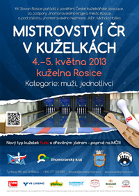 Mistrovství České republiky 2013 – muži
